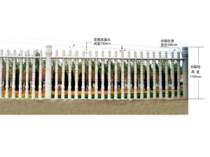 想找欧式风格水泥护栏效果图，到底该照哪种样式做？